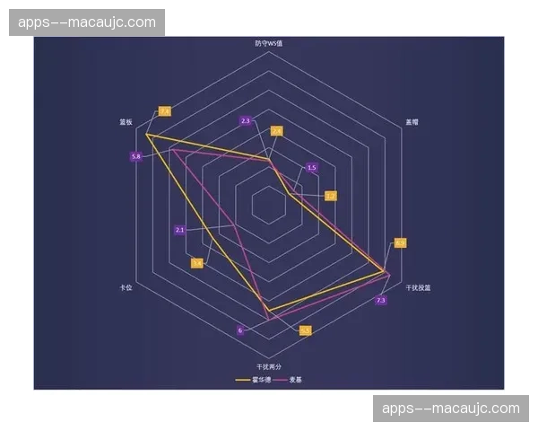北京对阵浙江战术复盘：麦基内线作用与进攻效率分析